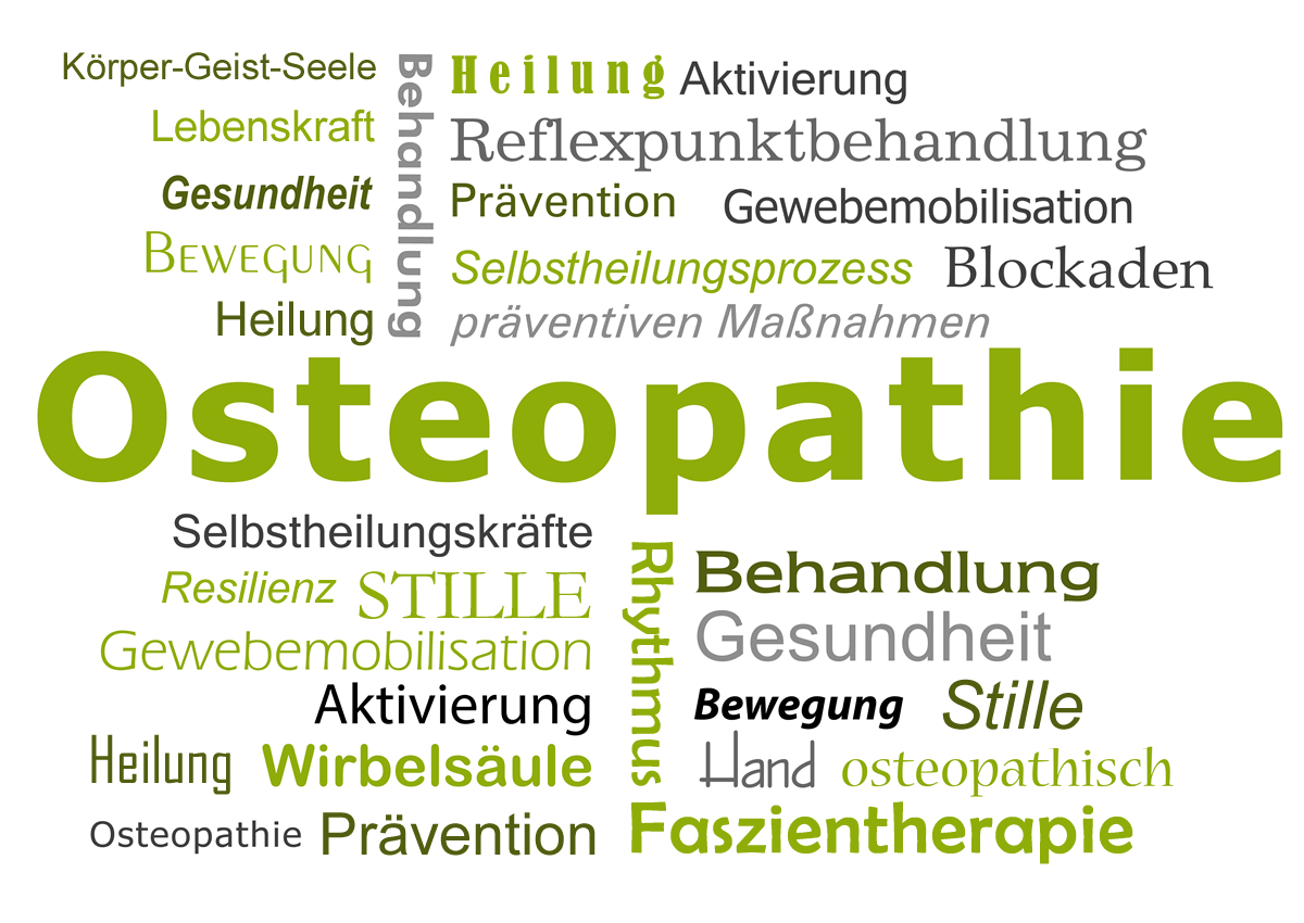 Kosten und Kostenerstattung für Osteopathie-Behandlungen